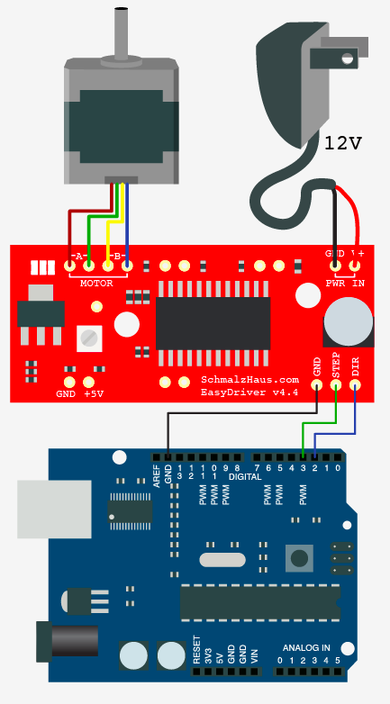 EasyDriver-Stepper-Motor-Driver2.png